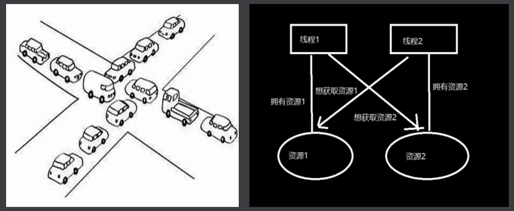 同步和互斥机制